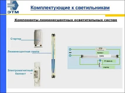 Дневная лампа как проверить