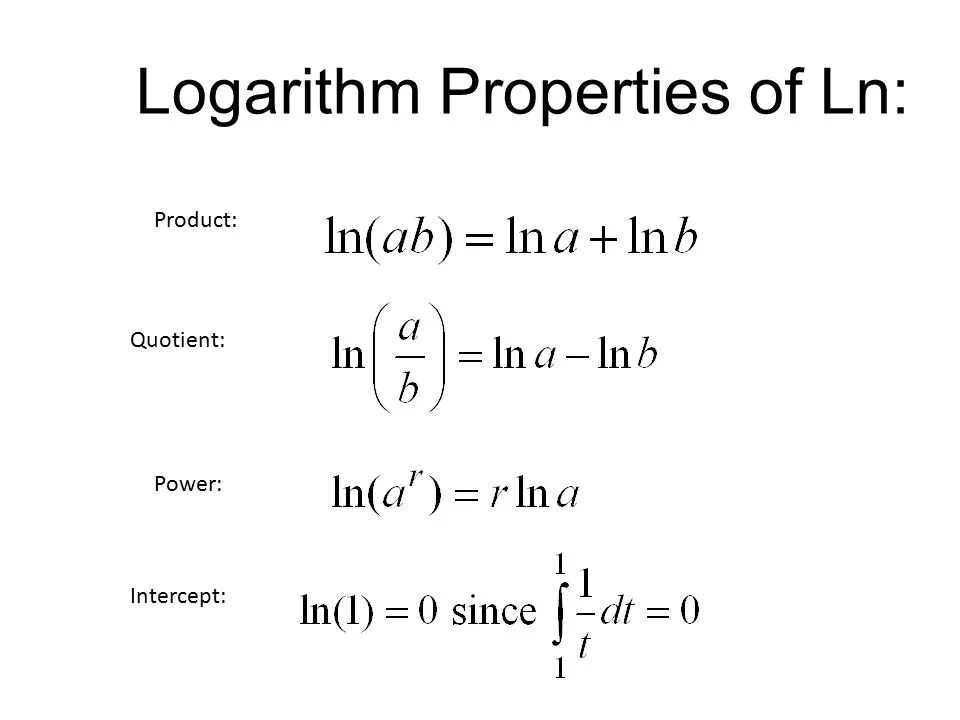Ln логарифм. Что такое натуральный логарифм Ln. Преобразование Ln. Logarithm properties.