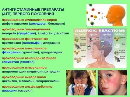 Реакция на антигистаминные препараты