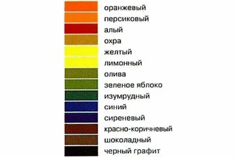 Охристый цвет это какой