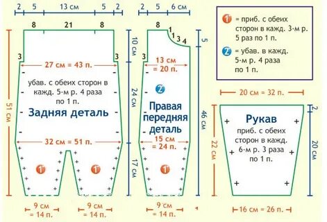Комбинезон для новорожденного для начинающих
