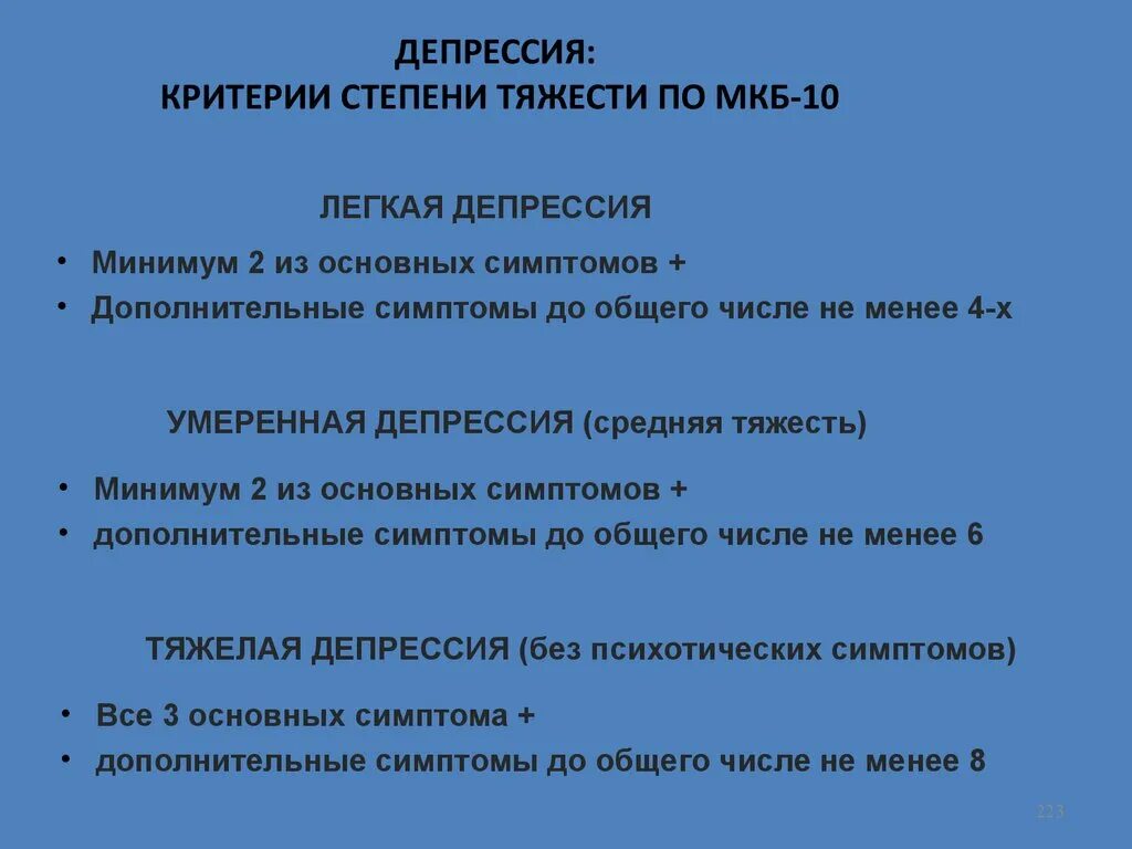 Симптомы депрессивного эпизода. Классификация депрессии по степени тяжести. Степени тяжести депрессии. Симптомы депрессии по мкб 10. Критерии депрессии мкб.