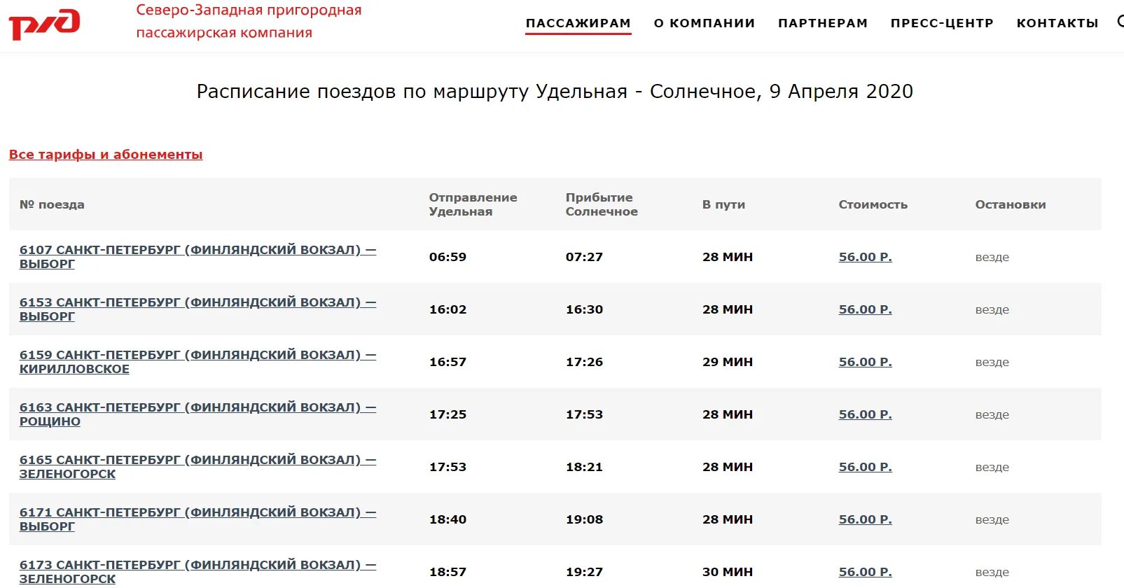 Расписание электричек спб тайцы сегодня. Расписание поездов Финляндский вокзал. Электричка Финляндский вокзал Выборг. Финляндский вокзал Выборг расписание. Расписание электричек СПБ Зеленогорск.