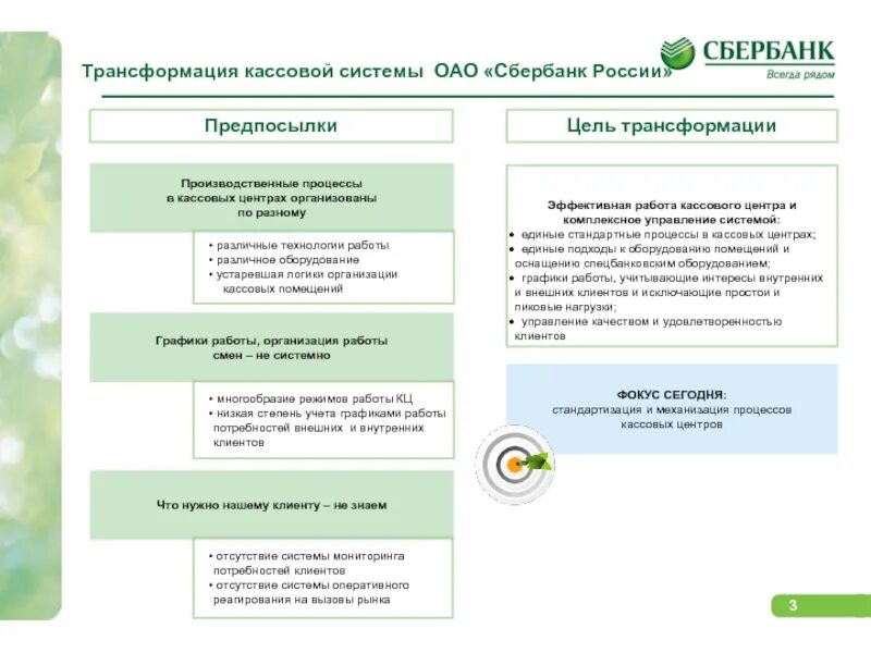 Система управления ПАО Сбербанк. Трансформация Сбербанка. ОАО Сбербанк России. Проекты от Сбера. Sberbank com что это