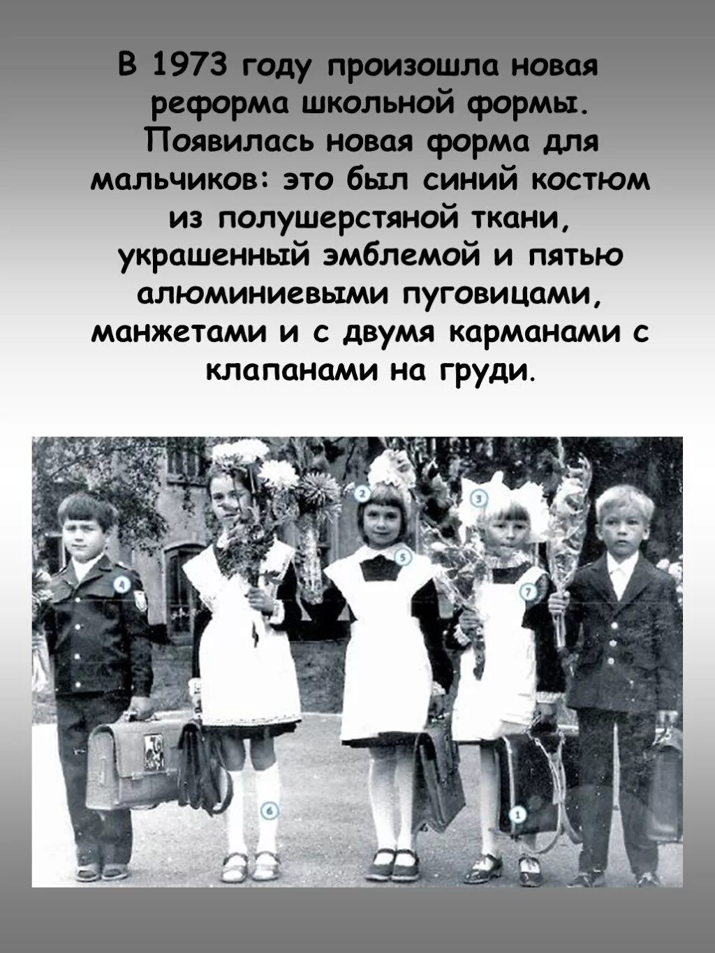 Описание школьной формы. Описание школьной формы. Форма школьников в англии. На тему школьная форма. Школьная форма факты.