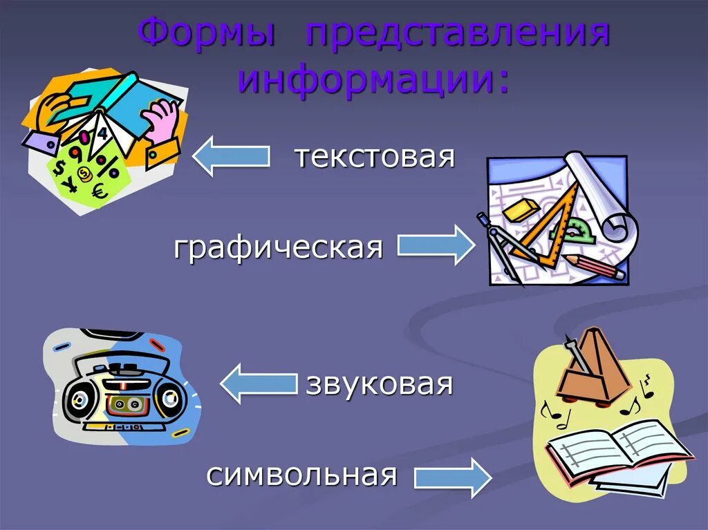 Форма информации бывает. Формы представления информации. Формы представления инф. Формы предоставления информации в информатике. Форма представления в информатике.