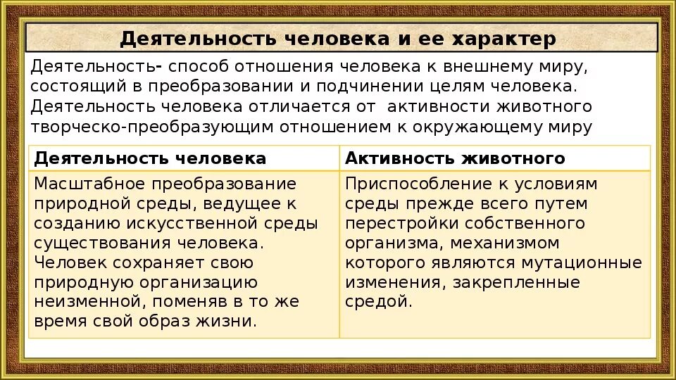 Чем отличается деятельности человека. Деятельность человека от деятельности животных отличается. Отличие деятельности человека от активности животных. Сравнение деятельности человека и животного. Деятельность человека от активности животных.