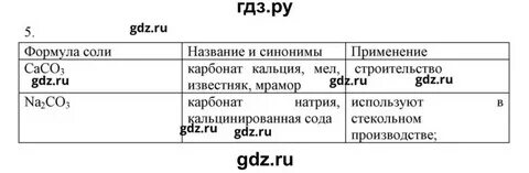 Химия 9 класс габриелян стр 159