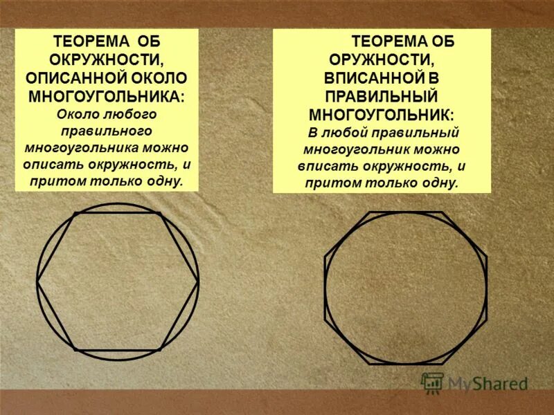 Круг правильная форма. Вписанные и описанные окружности правильного многоугольника. Вписанный правильный многоугольник. Многоугольник описанный около окружности. Описанная окружность правильного многоугольника.