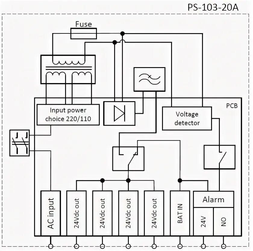 103 20. Микромотор being схема подключения. Карабин для рукоделия. Бп-103/ps-103 блок питания 110/220 vac - 24vdc, 132w. Фурнитура для сумок карабины металлические.