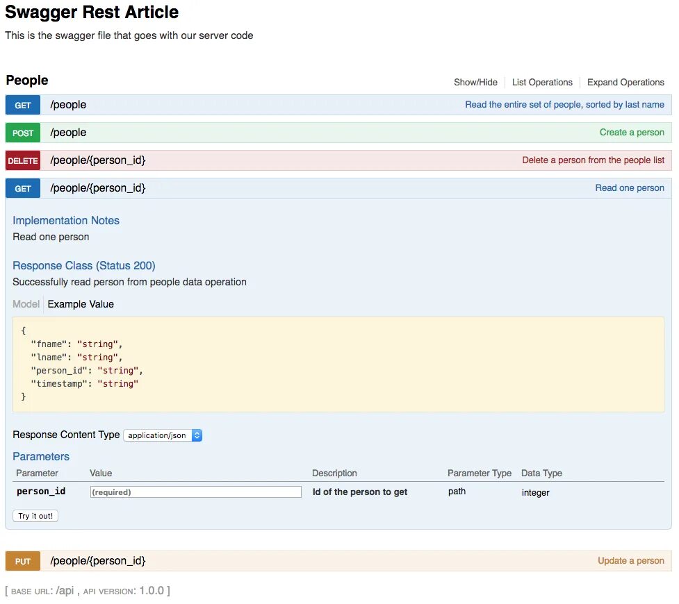 Python rest api. Rest API Swagger. Swagger restful API. Swagger Python. Flask_restful_Swagger.