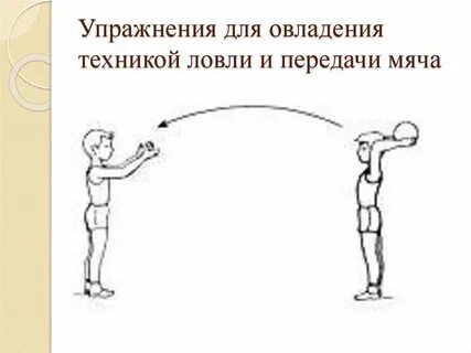 Упражнения передача мяча