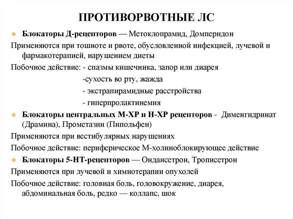 Противорвотные препараты для детей 2 лет при ротовирусе. Противорвотное средство для детей 5 лет при ротовирусе. Пппротиаорвотнве доя детк. Противорвотные препараты для детей до года. Противорвотное для детей 5 лет