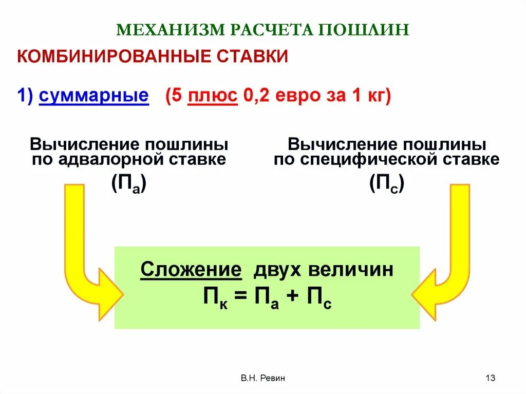 Комбинируемая пошлина. Комбинированная таможенная пошлина формула. Расчет таможенной пошлины по комбинированной ставке. Комбинированная ставка таможенной пошлины формула. Как рассчитать комбинированную ставку таможенной пошлины.