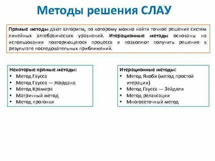 Прямые методы слау
