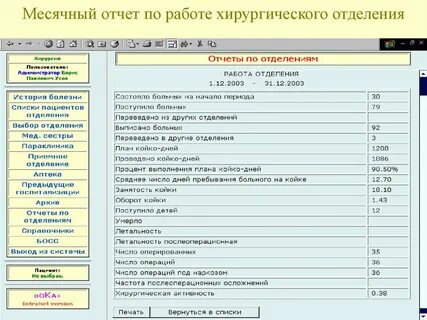 Отчет по физиотерапии