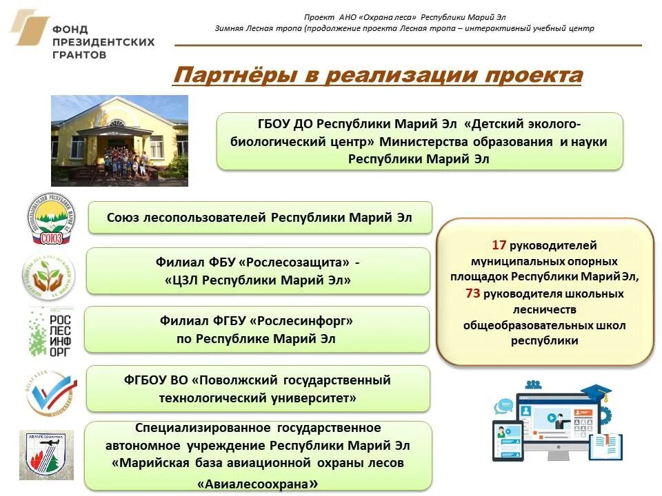 Президентские как правильно. Презентация проекта на Грант. Пример проекта на президентский Грант. Презентация проекта фонд президентских грантов. Презентация проекта на президентский Грант.