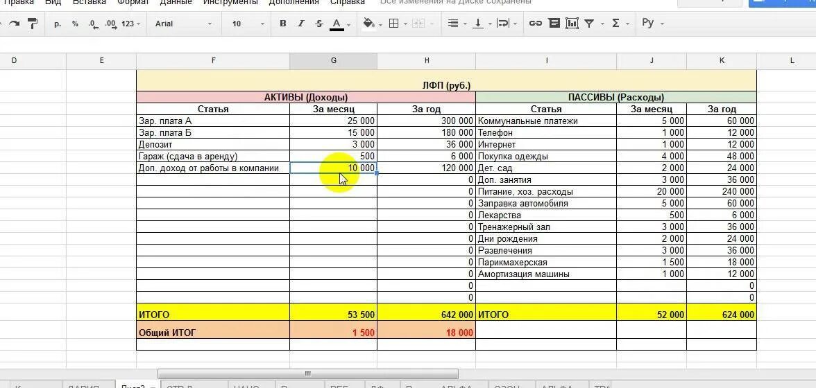 Финансовый план образец. Финансовый план приложения плана. Составить финансовую программу. Финансовый план таблица. Личный финансовый план пример таблица.