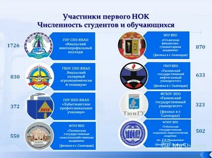 Спо янао