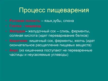 Белки полости рта