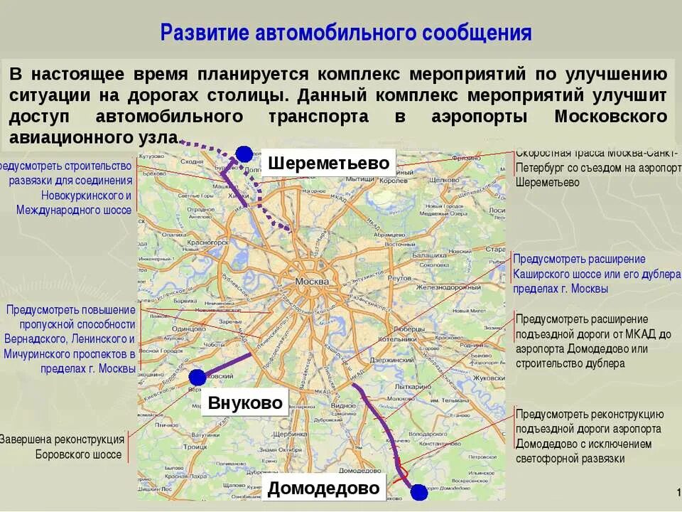 План развития аэропорта Домодедово. Схема развития автомобильных дорог Москвы. Перспективы развития Москвы. План реконструкции трассы в аэропорт Домодедово.