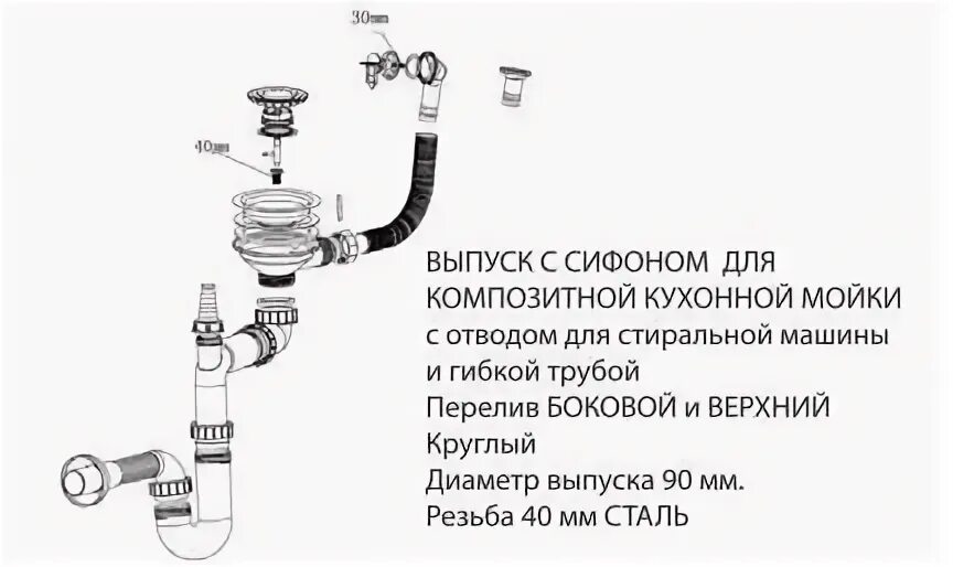 Сифон для раковины с переливом: назначение и конструкция, виды и инструкция по м