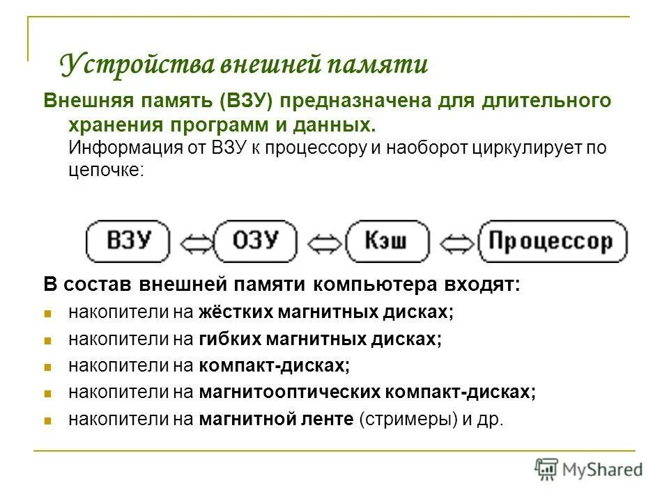Взу внешнее запоминающее устройство. Что предназначено для долговременного хранения информации. Внешняя память предназначена для хранения. Внешняя память предназначена для длительного хранения. Внешняя память (взу).