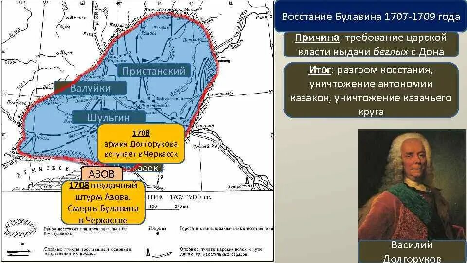 Восстание Казаков на Дону 1707. Восстание на Дону 1707 1708. Карта Восстания Булавина 1707-1708. Восстание под предводительством Булавина 1707-1708 таблица. Восстание 1707 1708 гг участник