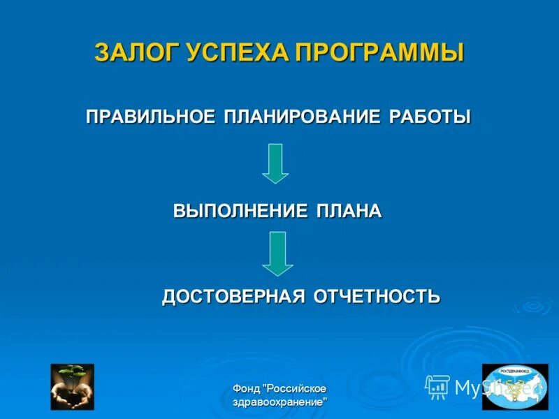 Залог успеха приложение. Залоговые фирмы логотип. Залог успеха каталог. Залог успеха приложение. Залог успешных людей.
