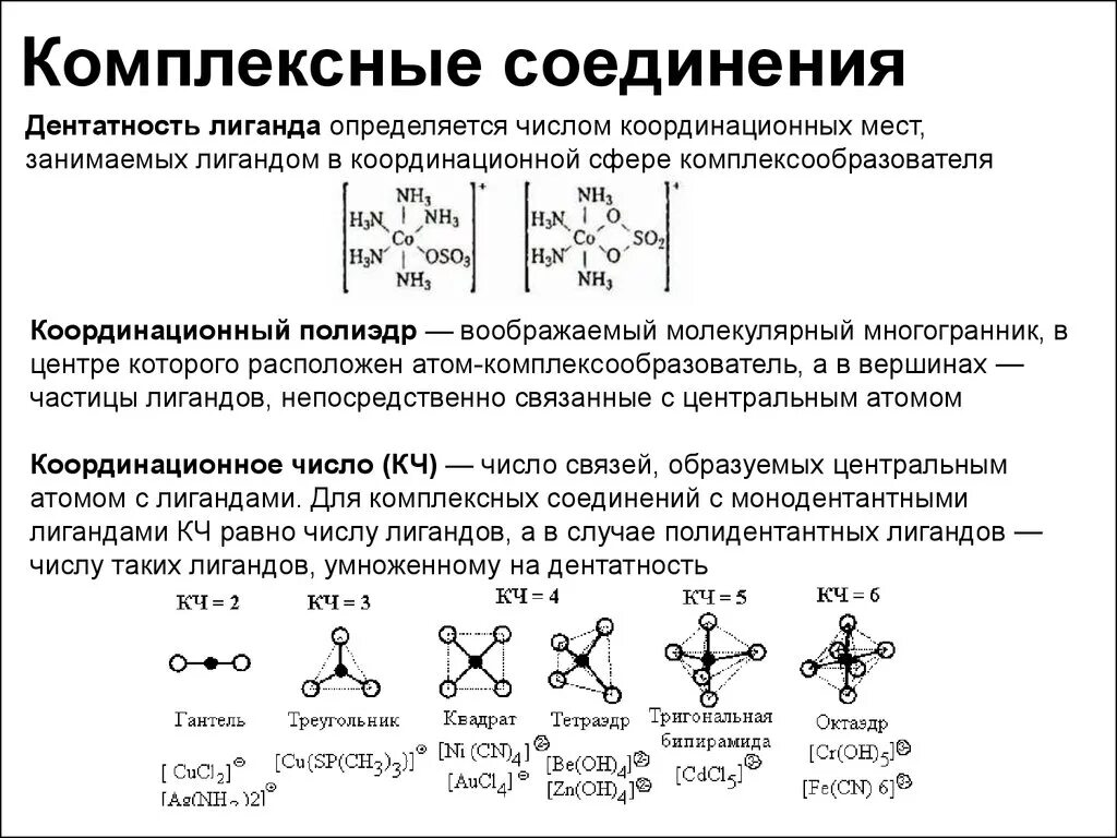 Механизм образования комплексных соединений. Тип координации комплексных соединений. Комплексные соединения структура молекул. Структурные формулы комплексных соединений.