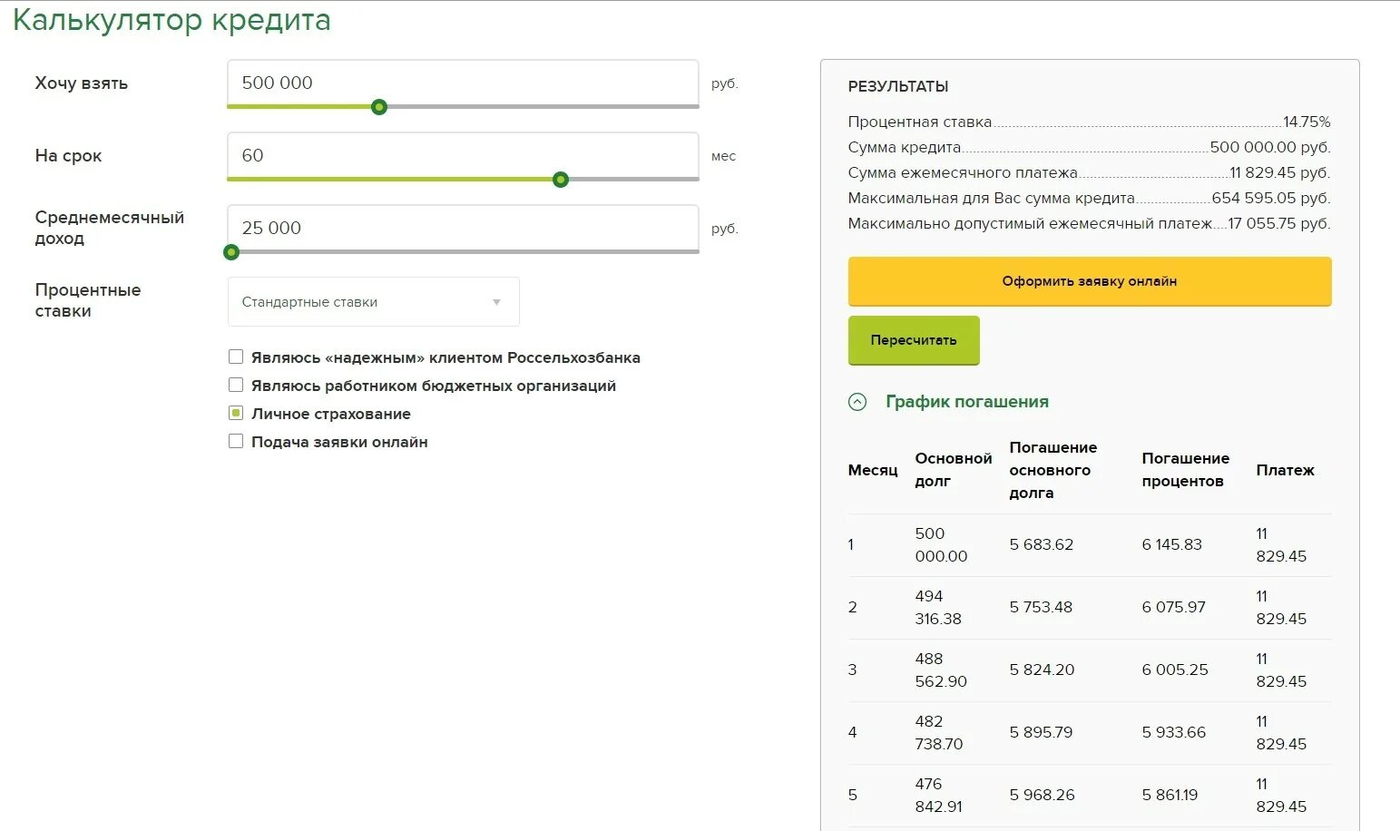 Кредитный калькулятор сельхозбанк. Калькулятор Россельхозбанка. Процентная ставка Россельхозбанка. Россельхозбанк кредит потребительский процентная ставка. Кредитный калькулятор россельхозбанка рассчитать