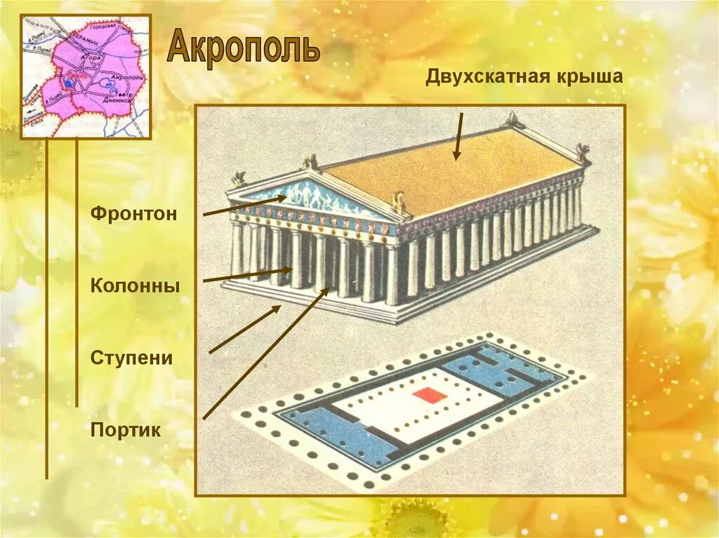 Храм Богини Афины Парфенон в древней Греции. Портик древнегреческого храма. Храм Парфенон Афины история 5 класс. Портик Афинского Акрополя.