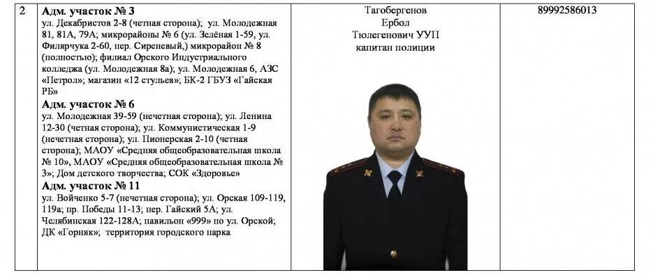 Омвд краснокаменск