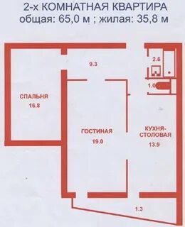 Общая площадь двухкомнатных квартир