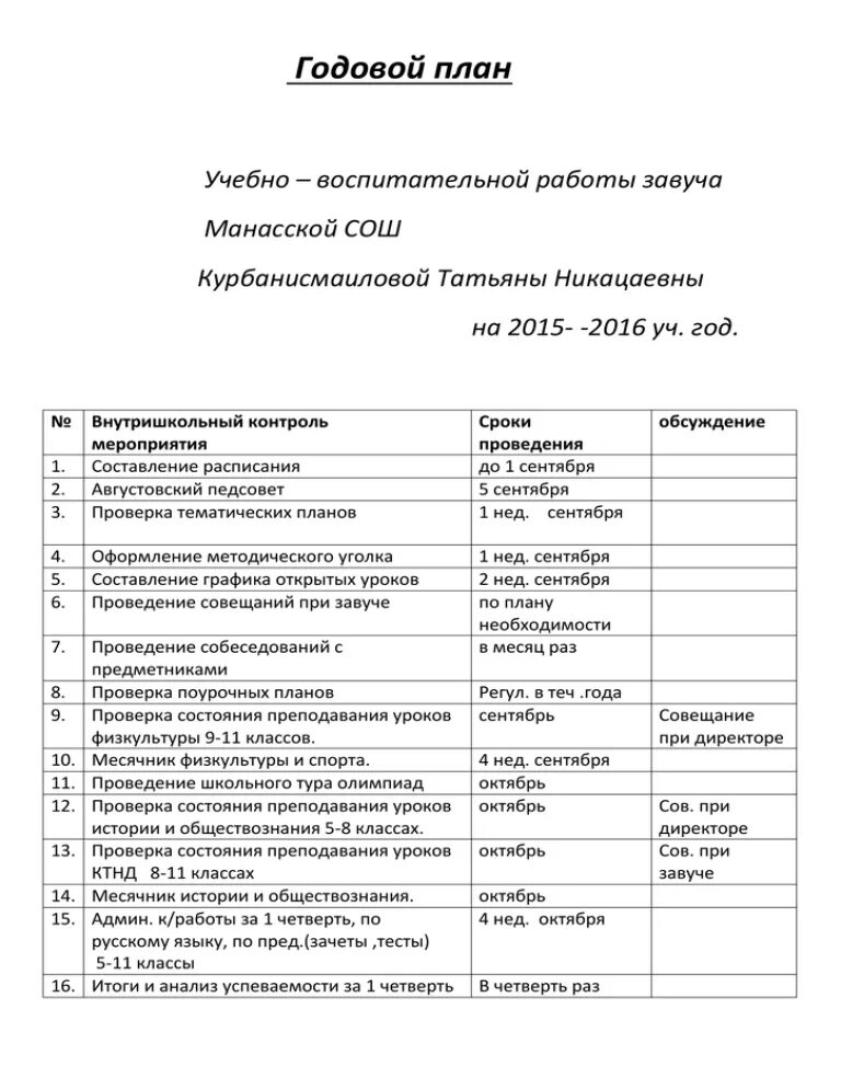 Годовой отчет завуча. Годовой отчет завуча