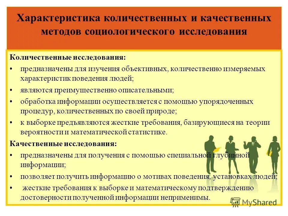 количественные и качественные методы в социологии. количественный метод исследования. качественные и количественные методы исследования. количественные и качественные методы в социологии. количественные методы в социологии.