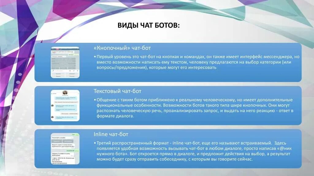 Бот который решает. Виды чат ботов. текстовый чат бот. классификация чат ботов. основные функции чат-бота.