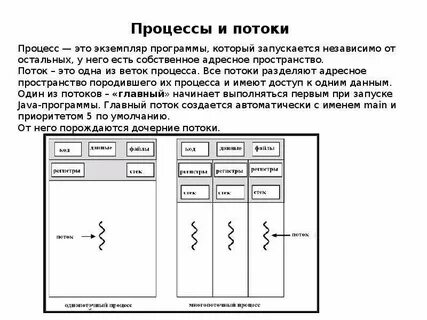 Определение процесса потока
