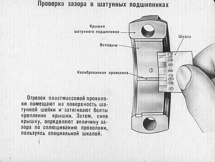 Проверка вкладышей