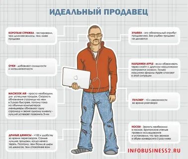 Человек который хорошо продает
