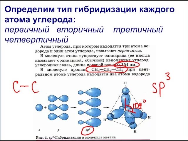 Определение гибридизации. Sp3 гибридизация пропана. Sp2 гибридизация атома углерода. Sp3 гибридизация как определить. Как понять Тип гибридизации атомов углерода.