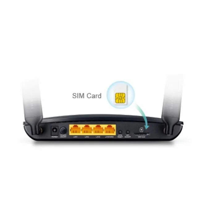 Роутер с сим для дачи. Tp-link mr200. беспроводной роутер wifi с сим картой. ac750 wireless dual band 4g lte router. 4g модем tp link с сим картой.