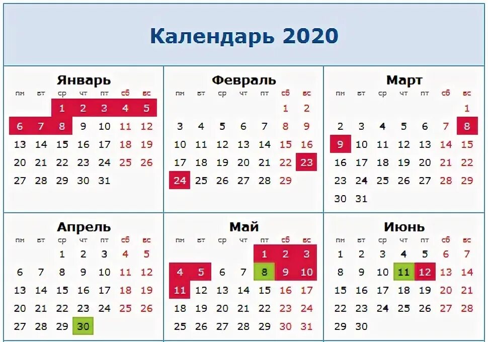 Сдача отчетов в 2025 году таблица