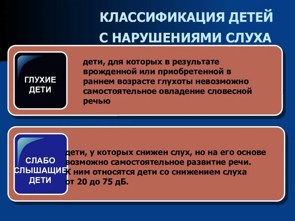 Презентация слабослышащих. Классификация детей с нарушением слуха. Классификация слабослышащих детей. Причины нарушения слуха. Причины и факторы нарушения слуха.