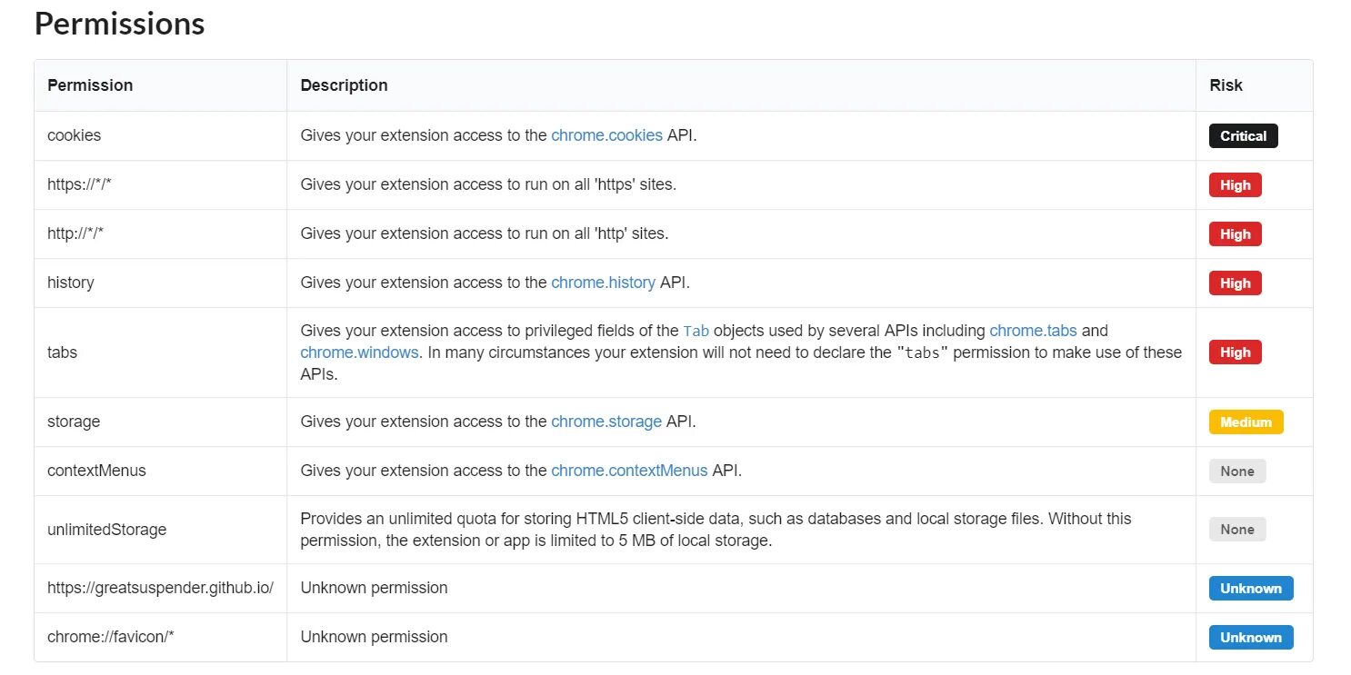 Https sites 5 ru