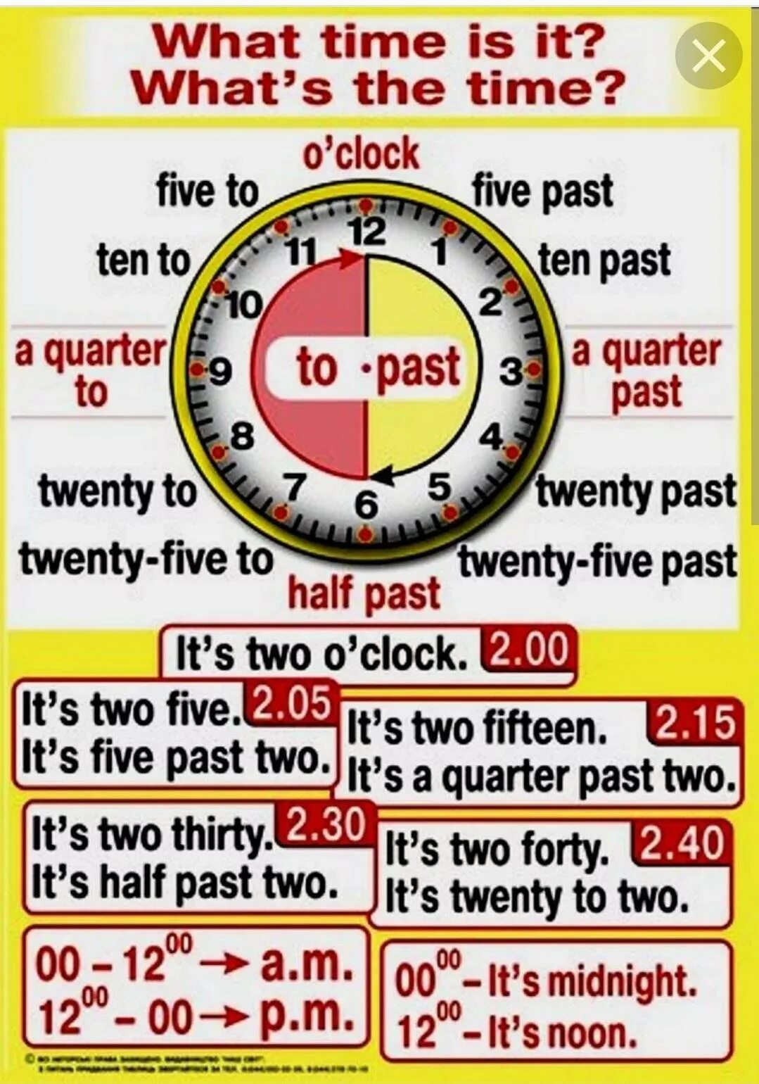 Как по английски будет слово время