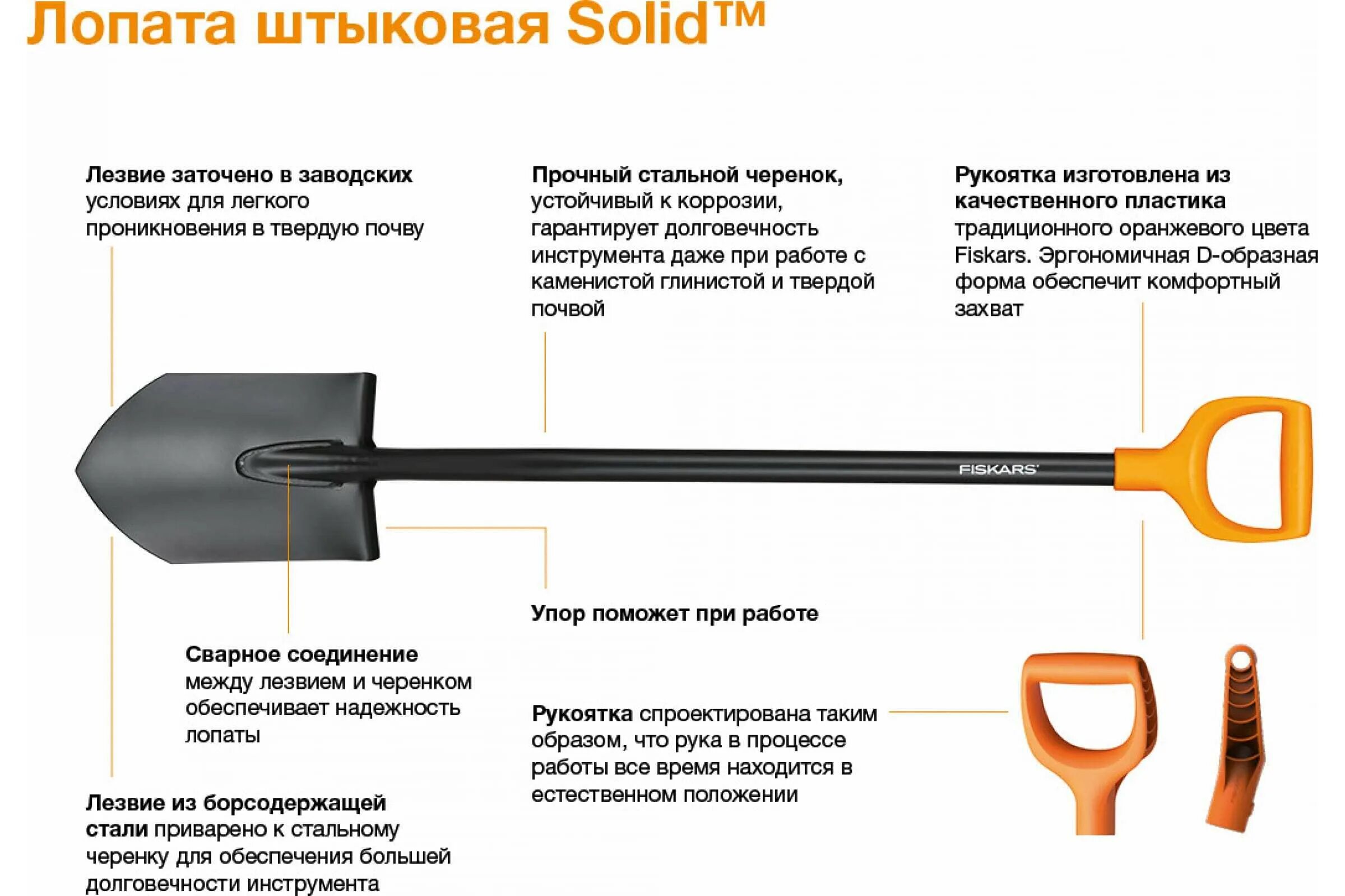 Штыковая лопата fiskars solidtm 1026686. Лопата Фискарс 1026686. Fiskars лопата Solid TM 1026685. Fiskars solidtm 1026685. Зачем у лопаты верхний край