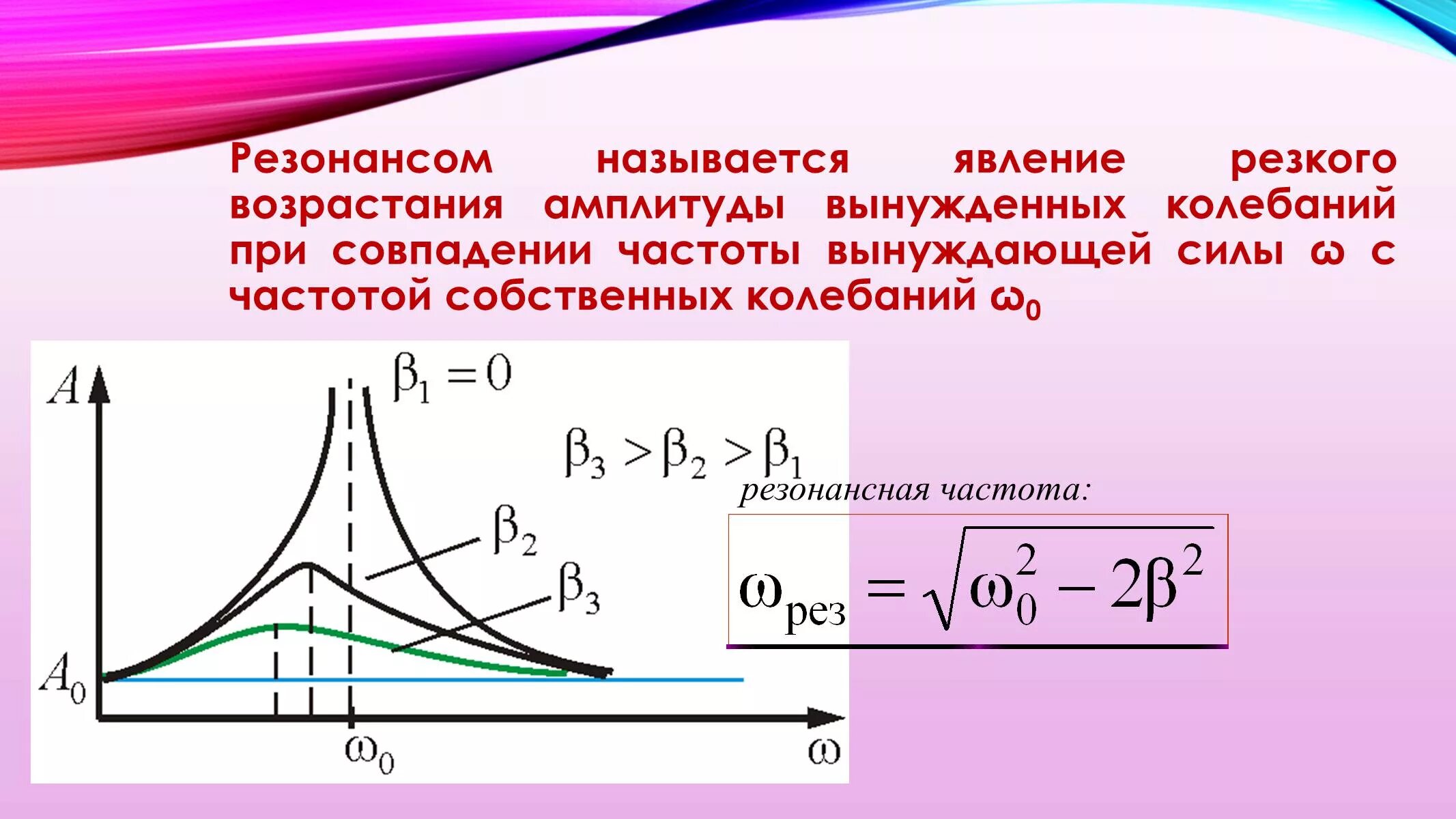 Что значит резонирует. Резонансная частота колебаний. Формула резонансной частоты механических колебаний. Резонансная частота колебаний формула. Вынужденные колебания явление резонанса.