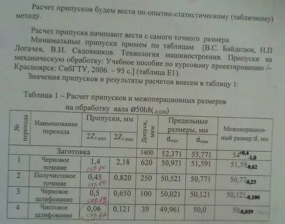 Расчет припусков
