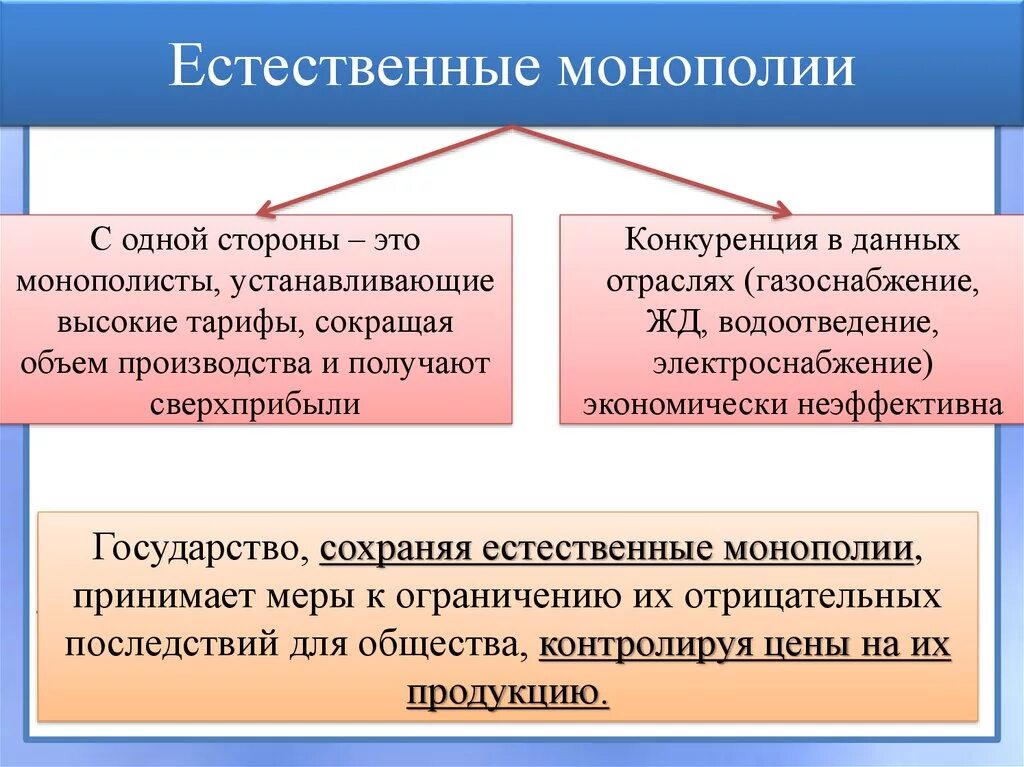 Производители монополисты